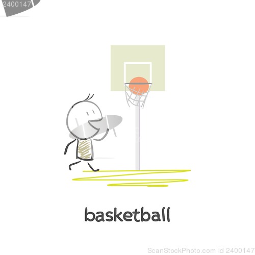 Image of Cartoon man basketball