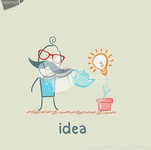 Image of idea