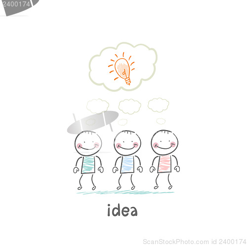 Image of man and idea
