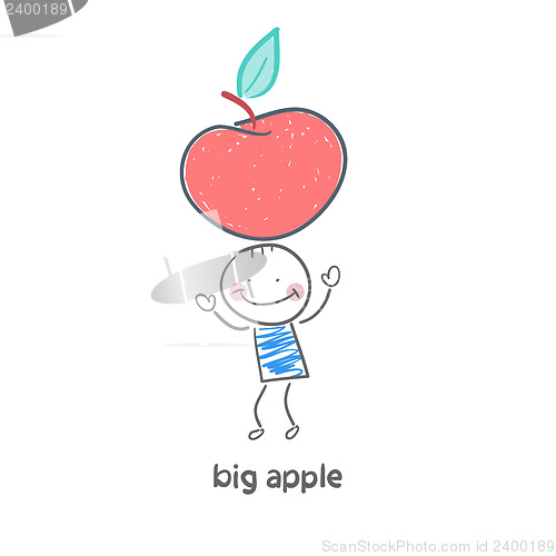 Image of Man and apple