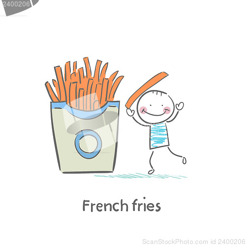 Image of French fries