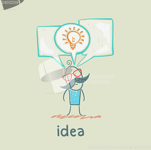 Image of idea