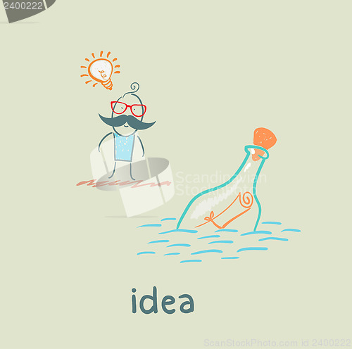 Image of idea