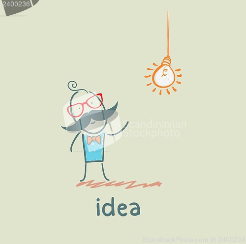 Image of idea