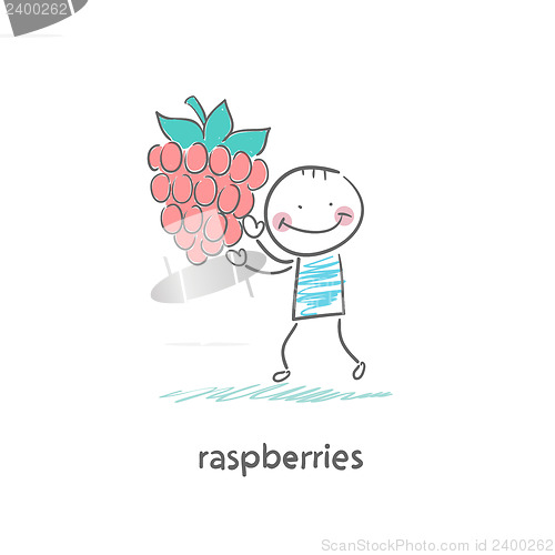 Image of Raspberries and people