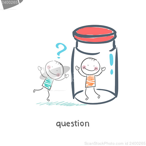 Image of Questions