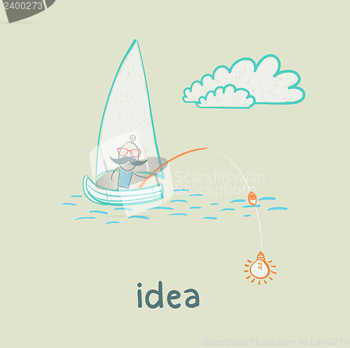 Image of idea