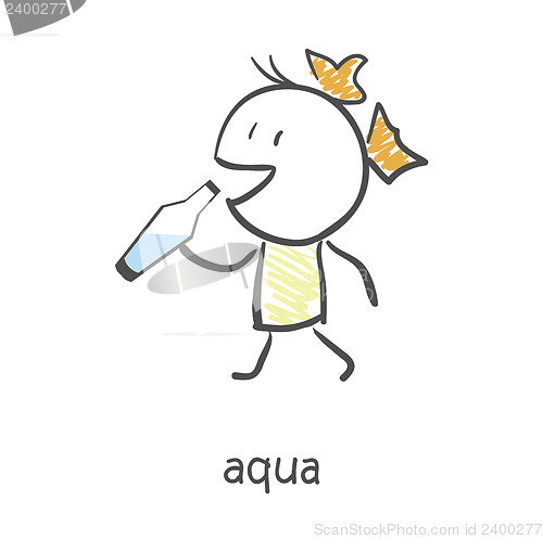Image of Girl Drinks Water From A Bottle