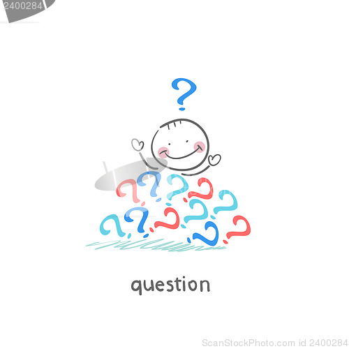 Image of Questions