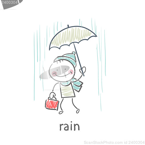 Image of Man in rain