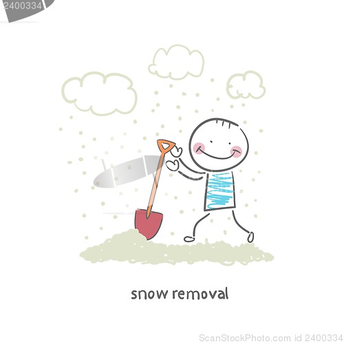 Image of shovel