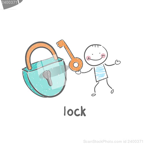 Image of Lock and Key