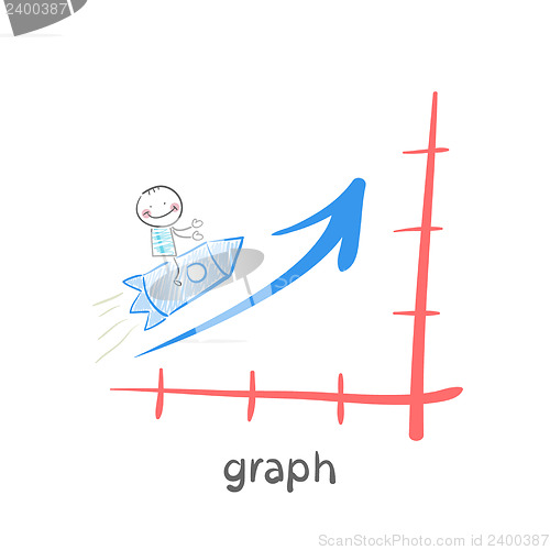 Image of man on rocket