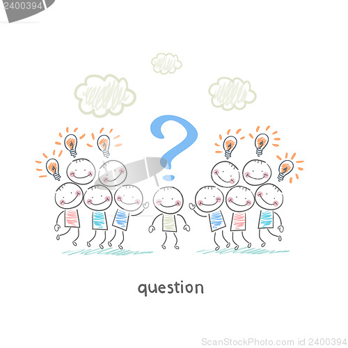 Image of Questions