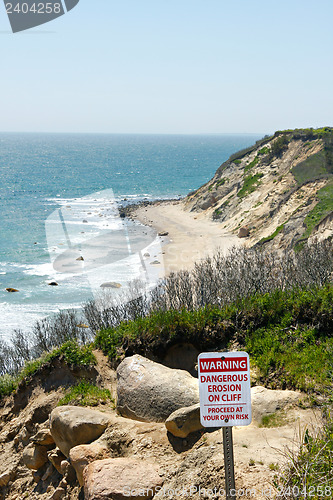 Image of Mohegan Bluffs Warning Sign