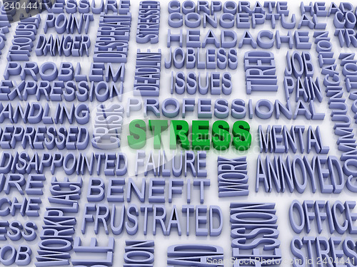 Image of 3d stress concept (word cloud) 
