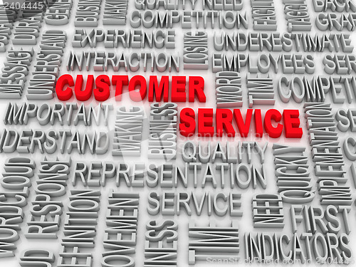 Image of Background concept wordcloud illustration of customer service 