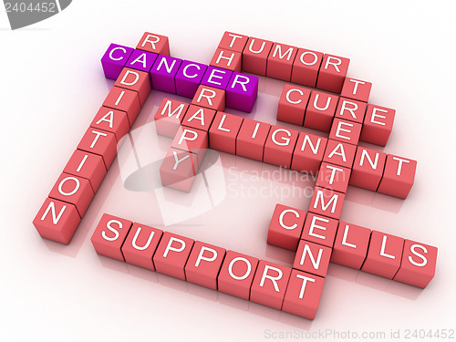 Image of Cancer medical background design