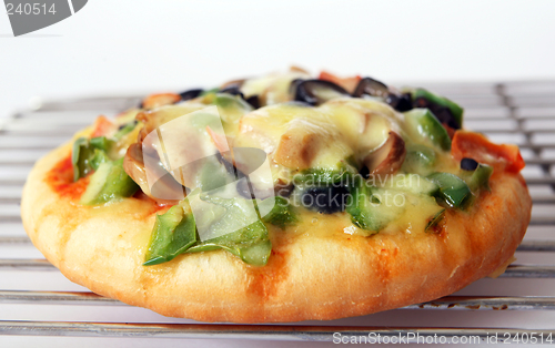 Image of Pizza macro