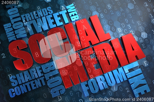 Image of Social Media. Wordcloud Concept.