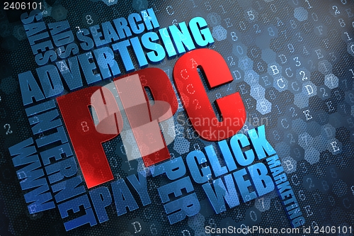 Image of PPC. Wordcloud Concept.