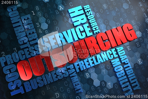 Image of Outsourcing. Wordcloud Concept.