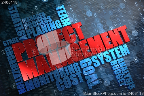 Image of Project Management. Wordcloud Concept.