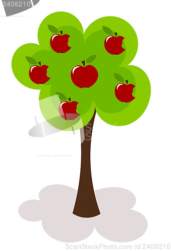 Image of Apple tree