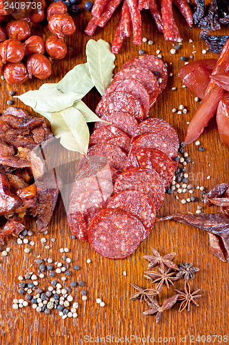 Image of meat and sausages