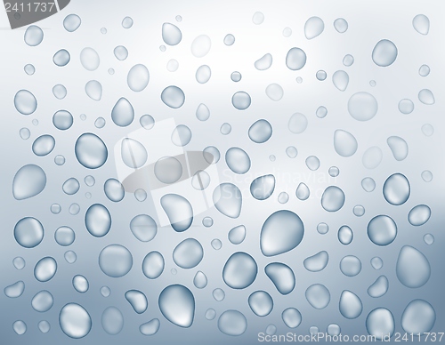 Image of Water drops theme image 2