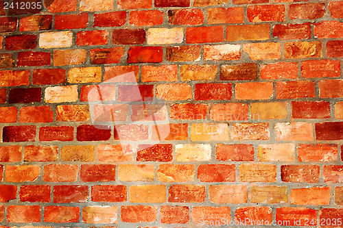 Image of Wall from the red brick