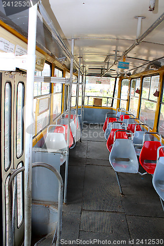 Image of view inside of tramway