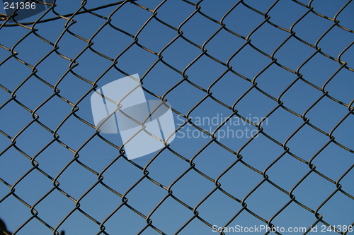 Image of Chain Link Fencing