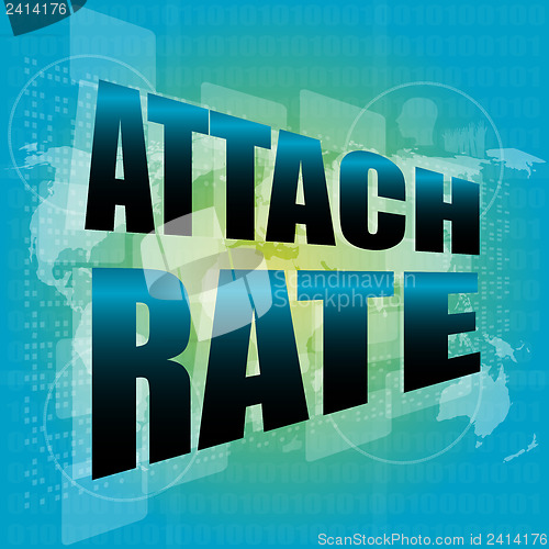 Image of attach rate words on digital touch screen