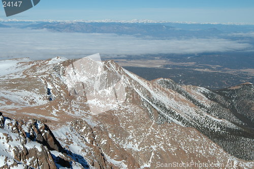 Image of Pike's Peak