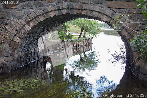 Image of Water under the bridge
