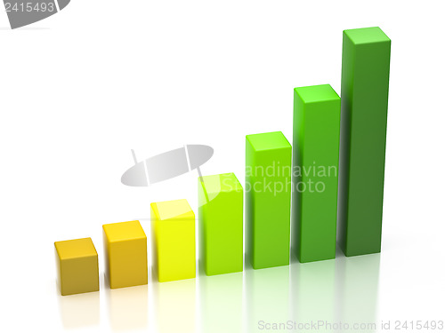 Image of 3d column chart