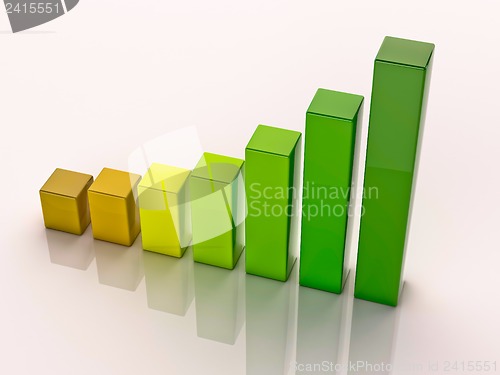 Image of 3d column chart