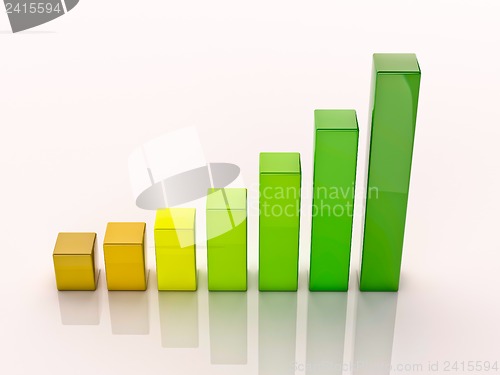 Image of 3d column chart