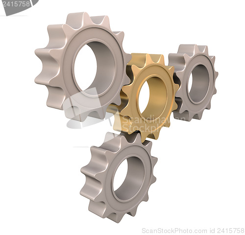 Image of Pinion gear