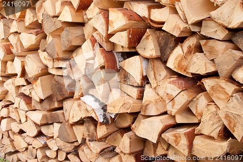 Image of A stack of birch wood