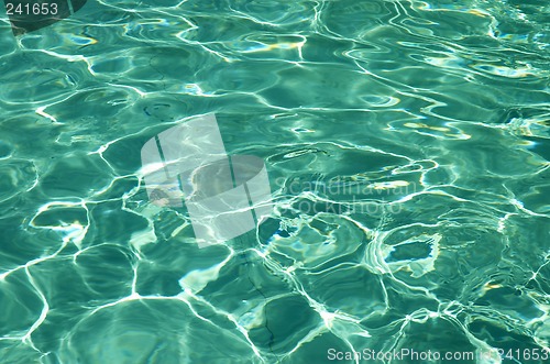 Image of pure water in pool