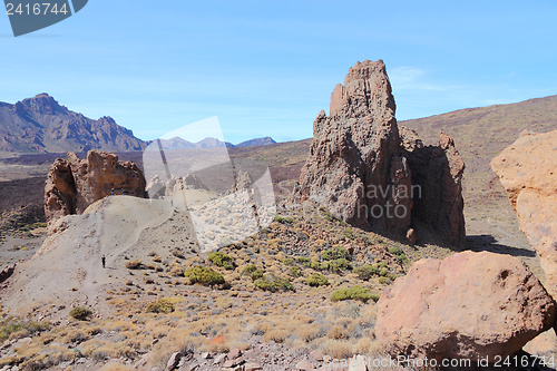 Image of Tenerife