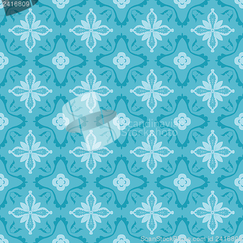 Image of Blue pattern
