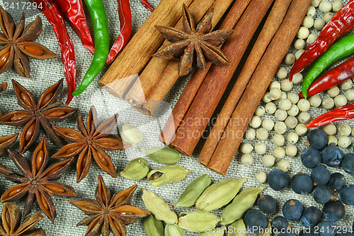 Image of Spice collection