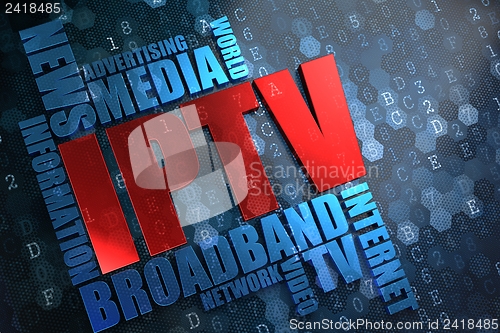 Image of IPTV. Wordcloud Concept.