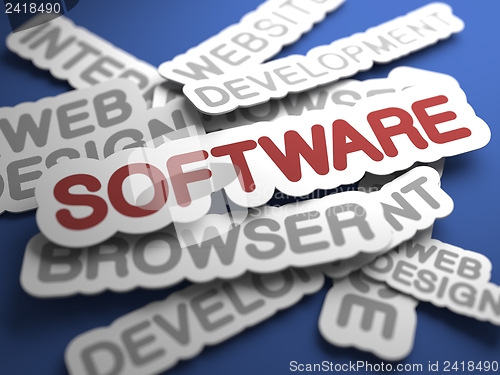 Image of Software Concept.