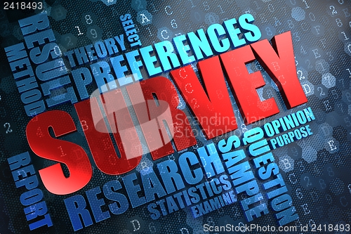Image of Survey. Wordcloud Concept.