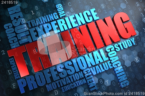 Image of Training. Wordcloud Concept.