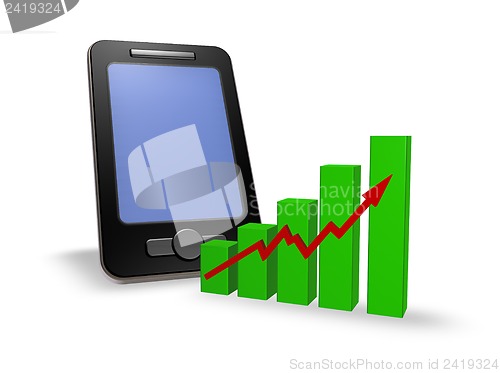 Image of online business success
